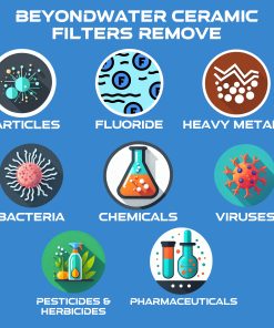 Alternative view of BeyondWater Gravity Vision Filtration System 2.2G - Grey